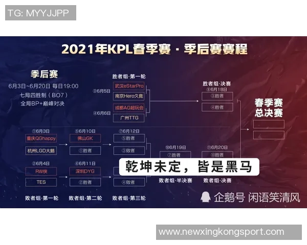 迈阿密季后赛与MLB世界大赛争冠同日进行引发关注